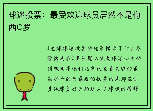 球迷投票：最受欢迎球员居然不是梅西C罗